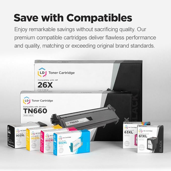 LD Products Remanufactured Replacement for HP 02 / C8771WN Cyan Ink Cartridge for HP Photosmart Printer Series