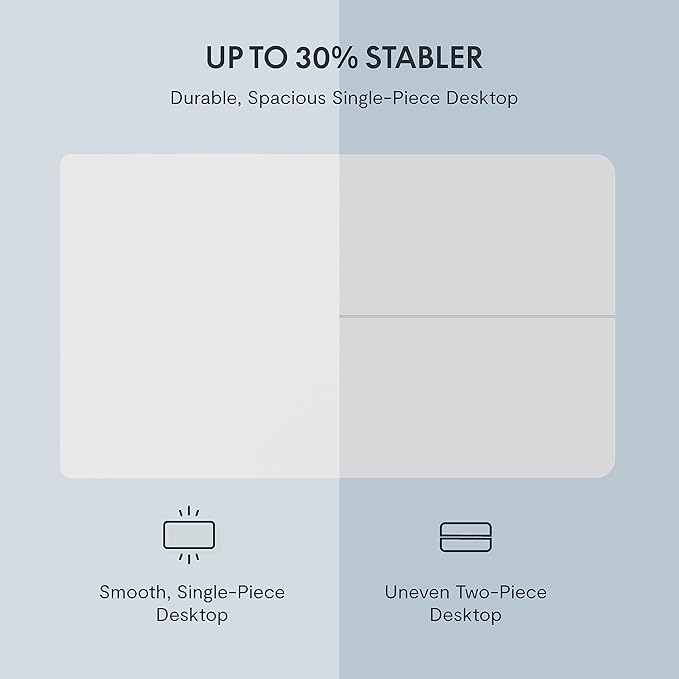 FLEXISPOT EN1 One-Piece Adjustable Height Desk 40 x 24 Inches Whole Piece Desktop Small Standing Desk for Small Space Electric Sit Stand Home Office Table (White Frame + White Desktop)