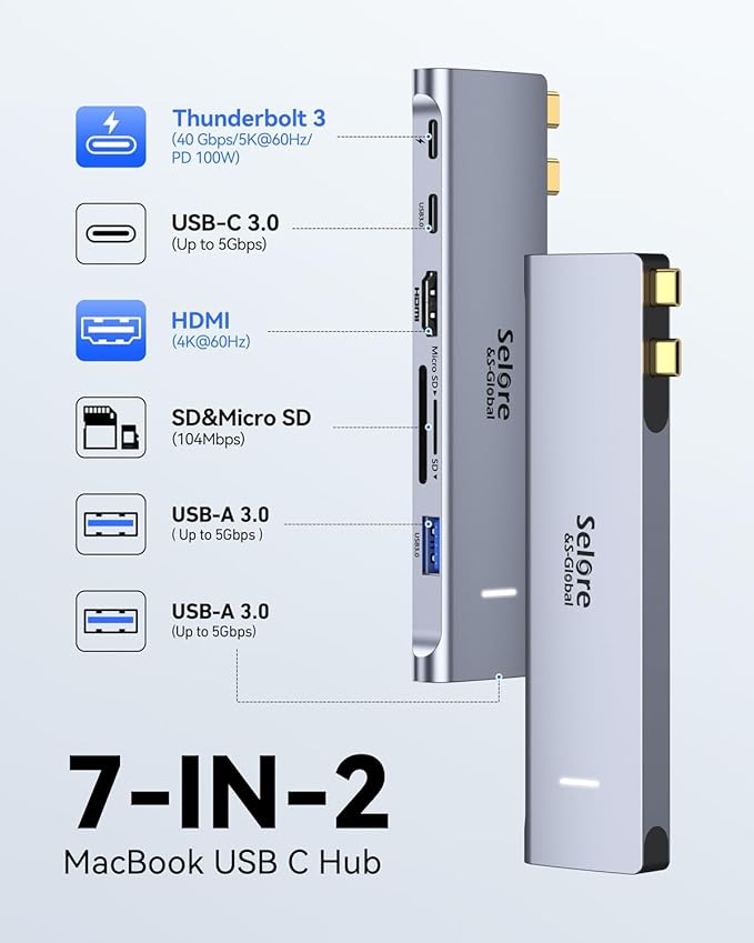 USB C Adapter HDMI Hub for MacBook Pro/Air M1 M2 M3 2024 2023 13" 15" 16",Mac USB Adapter 7-in-2, MacBook Accessories with HDMI,Thunderbolt 3, USB C and 2 A 3.0 Data Ports, SDµSD Card Reader