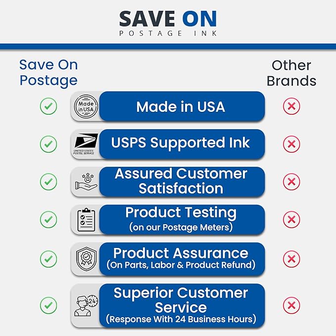 Save On Postage Ink, (2-Pack Memjet Ink Cartridge Compatible Formax CJ-23 | Memjet Ink Compatible HI-Cap Magenta Ink Tank for ColorMax7 and ColorMax8 | 2 Pack
