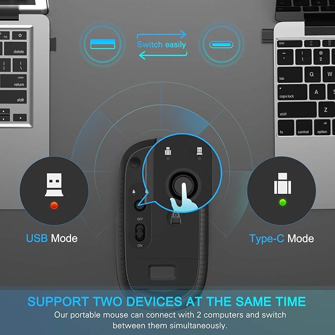 Type C Wireless Mouse,Vssoplor USB C Rechargeable Portable Quiet Mouse USB and Type C Receiver Dual Mode Laptop Mouse for PC, Laptop, MacBook, Tablet-Black