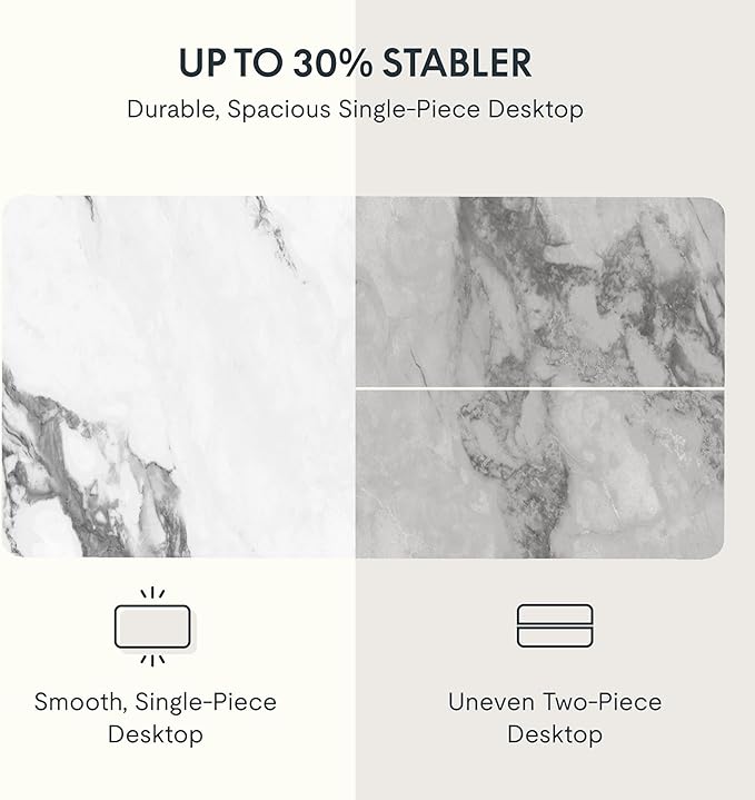 FLEXISPOT EN2 Whole-Piece Standing Desk with Clamp Power Strip, 55 x 28 Electric Stand Up Height Adjustable Desk with Cable Management (White Frame + 55" Marble Grey Top, 2 Packages)