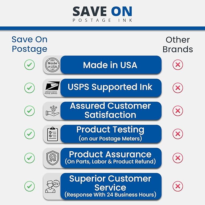 Save On Postage Ink, Memjet Ink Cartridge Compatible Astro 123-2412 | Memjet Ink Compatible HI-Cap Black 250ml Ink Tank for AstroJet M1 M2 S1 and M1DX