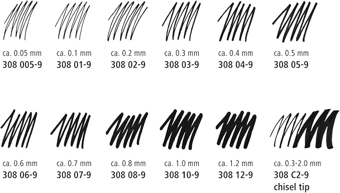 STAEDTLER Pigment Liner, Fineliner Pen for Drawing, Drafting, Journaling, 1.0mm, Black, Box of 5 Pens, 308 10-9