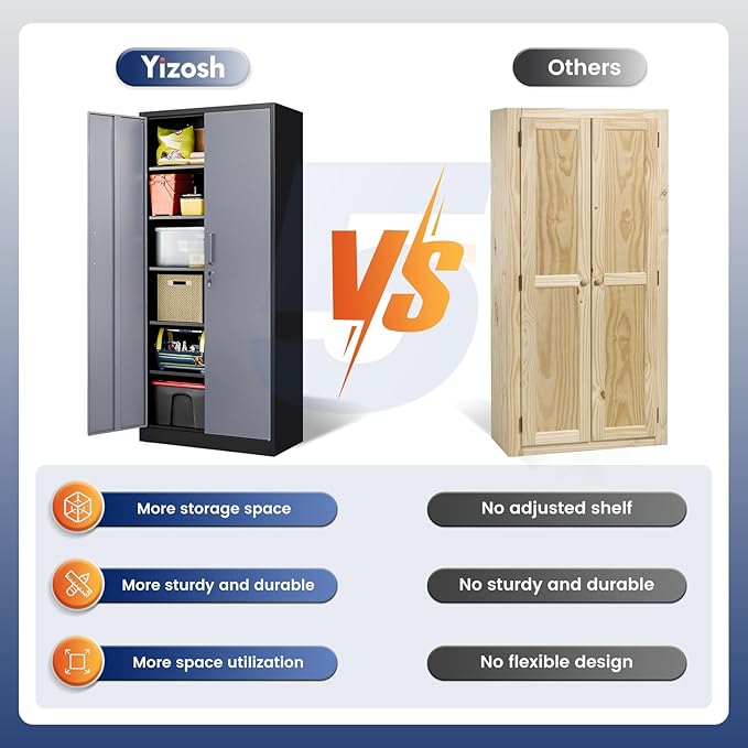 Yizosh Metal Garage Storage Cabinet with 2 Doors and 5 Adjustable Shelves - 71" Steel Lockable File Cabinet,Locking Tool Cabinets for Office,Home,Garage,Gym,School (Gray Black)