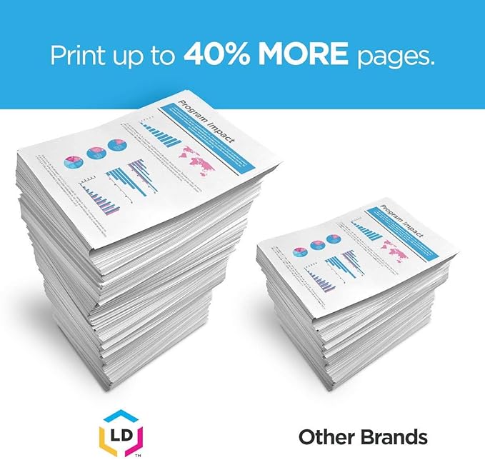 LD Products Remanufactured Replacement for HP 02 / C8771WN Cyan Ink Cartridge for HP Photosmart Printer Series