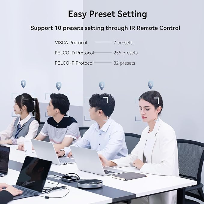 Tenveo 20X Optical Zoom PTZ Conference Room Camera, USB3.0/HDMI FHD 1080P 60FPS, for Video Conferencing Business Meeting Live Streaming Church Services Worship Events Education Zoom Teams OBS