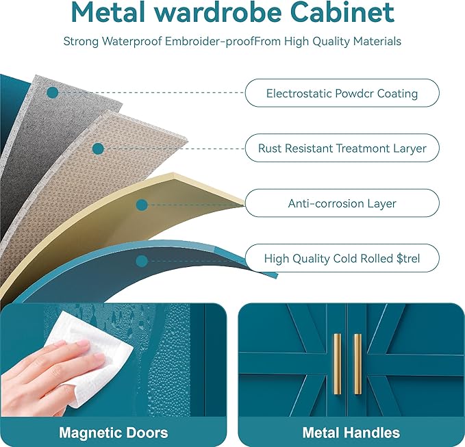 Farmhouse Wardrobe Cabinet with 2 Drawers,Metal Wardrobe Closet with Hanging Rod,Metal Armoire with Adjustable Shelves for Bedroom,Living Room, Cloak Room,Office (Blue)