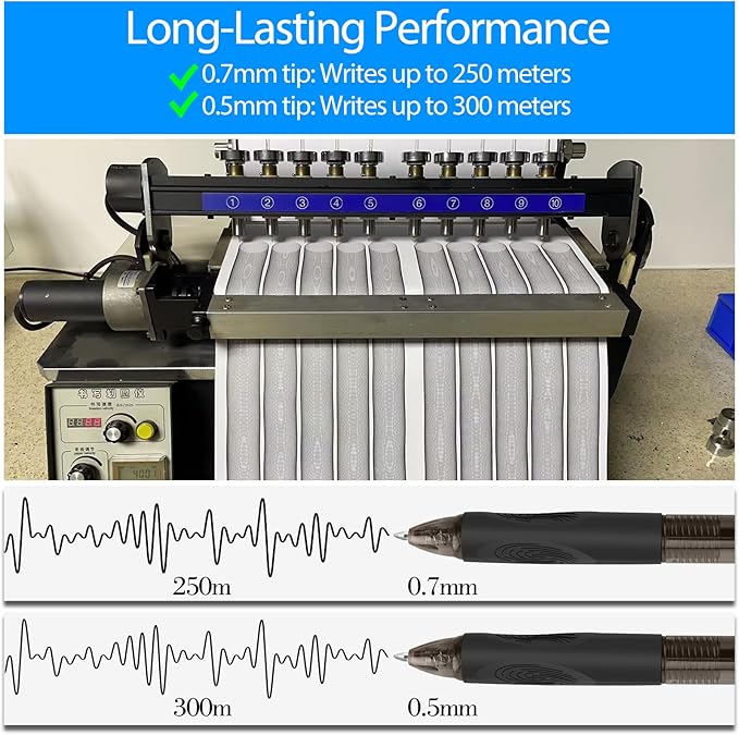 8-Pack Erasable Ink Pens with Built-in Eraser | 0.7mm Fine Point Gel Pens for Smooth Writing - Gel Pens for School, Office, Journals & Exams,Blue pens,Blue Ink pens
