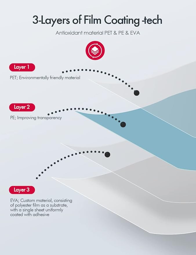 Thermal Laminating Pouches, 3mil Laminating Sheets, 8.9x11.4 Inches, Letter Size, HeatSeal, Clear (100pack)