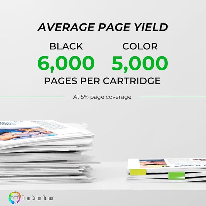 TCT LC406XL Ink Cartridge 5 Pack - Compatible Replacement for Brother LC406XL High Yield Works with Brother MFC-J4335 J4345 J4535 J5855 J5955 Printers (Black Cyan Magenta Yellow)