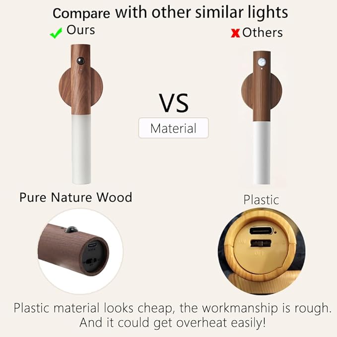 LANDGOO Wooden Motion Sensor Night Lights Magnet Body Sensor Hallway Night Lights Rechargeable Led Light Portable Stairway Wall Sconce Battery Powered Cabinet Lights (Walnut Wood 1PC)