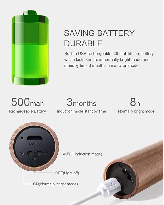 LANDGOO Wooden Motion Sensor Lights Indoor, Magnet Body Hallway Rechargeable LED Wireless Battery Operated Wall Sconce, Portable Decor Torch Night Lighting for Bedroom (Walnut Wood 2PCS)