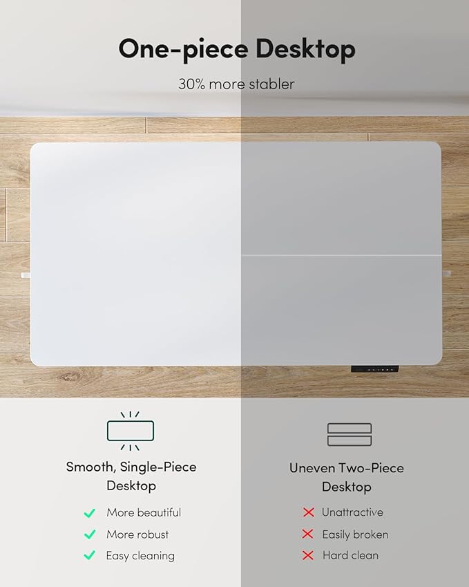 FEZIBO One-Piece Standing Desk Adjustable Height Stand up Home Office Desk, 32x24 Inch Electric Standing Computer Desk, with 4 Memory Presets, Fixable casters, White