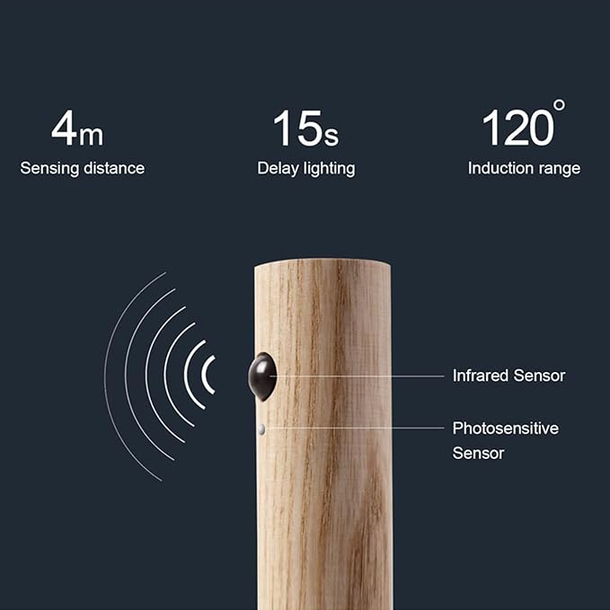 LANDGOO Wooden Motion Sensor Night Lights Magnet Body Sensor Hallway Night Lights Rechargeable Led Light Portable Stairway Wall Sconce Battery Powered Cabinet Lights (Walnut Wood 1PC)