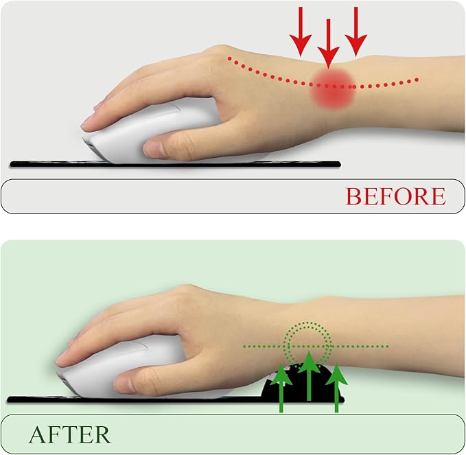 Funny Dog Ergonomic Mouse Pad with Wrist Rest, Gaming Mouse Pad Wrist Support with Non-Slip Pain Relief PU Base, It's Fine Mouse Pads for Desk Work, Cute Home Office Desk Accessories Decor