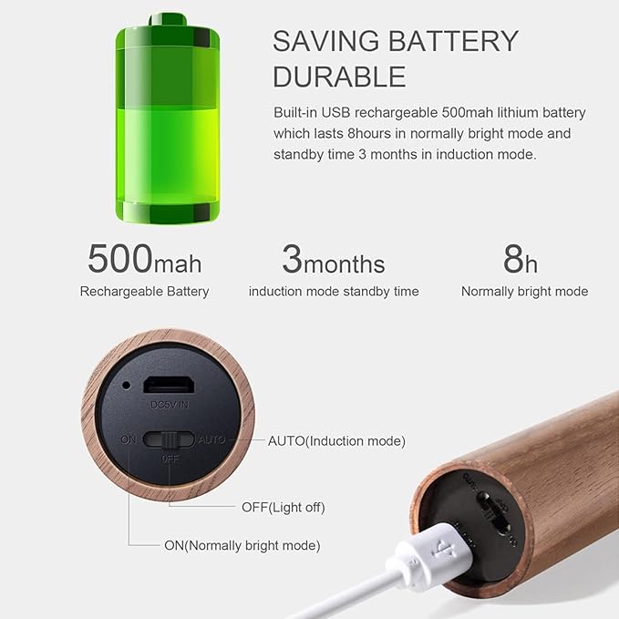 LANDGOO Wooden Motion Sensor Night Lights Magnet Body Sensor Hallway Night Lights Rechargeable Led Light Portable Stairway Wall Sconce Battery Powered Cabinet Lights (Walnut Wood 1PC)