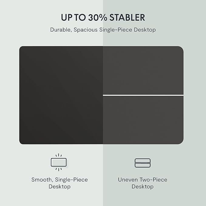 FLEXISPOT EN1 Whole-Piece Standing Desk 40 x 24 Inches Electric Height Adjustable Small Desk for Home Office (Black Frame + 40 in Black Top)