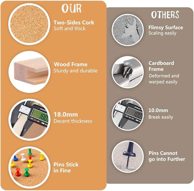 16” x 24” Cork Boards for Walls with Wooden Frame 1pack, Double Sided Office Board for Wall Organizer, Bulletins Board Decorative Hanging Pin Board for School, Home & Office, Notice Board Memo Board