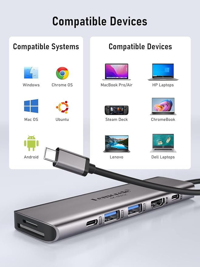 USB C Hub Multiport Adapter - Lemorele 7-in-1 Type-C 4K 60Hz HDMI Dongle Docking Station, 100W PD, SD/TF 3.0 Slots, 2 USB 3.0 & USB C 3.0 5Gbps Data Ports, for MacBook, iPad, Surface, XPS, ChromeBook