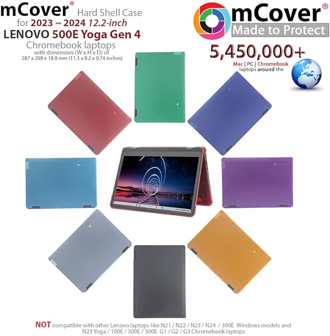 mCover Hard Shell Case ONLY Compatible for 2023~2024 12.2" Lenovo 500E Yoga Chromebook Gen 4 Gen4 2-in-1 Laptop (NOT Fitting Any Other Lenovo Models)- Blue