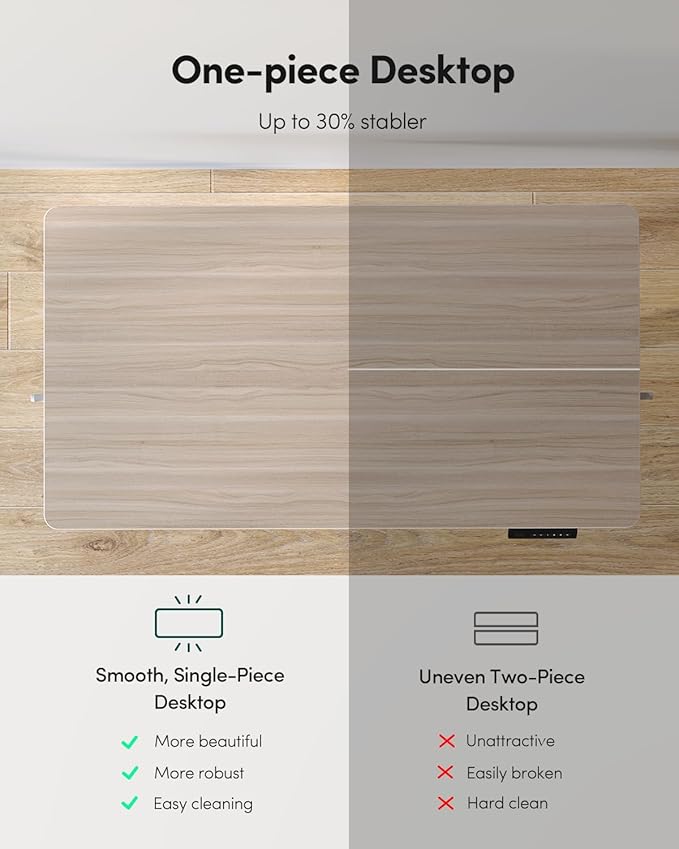 FEZIBO One-Piece Standing Desk Adjustable Height Stand up Home Office Desk, 32x24 Inch Electric Standing Computer Desk, with 4 Memory Presets, Fixable casters, Light Rustic