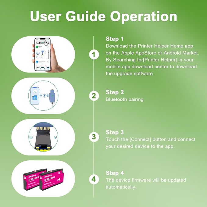 952XL Magenta Ink Cartridges with Upgrade Device Replacement for HP 952XL 952 XL for HP Officejet Pro 7740 8720 8710 8210 8715 8740 8702 8730 8725 Printers (952XL Magenta High-Yield 2 Packs)