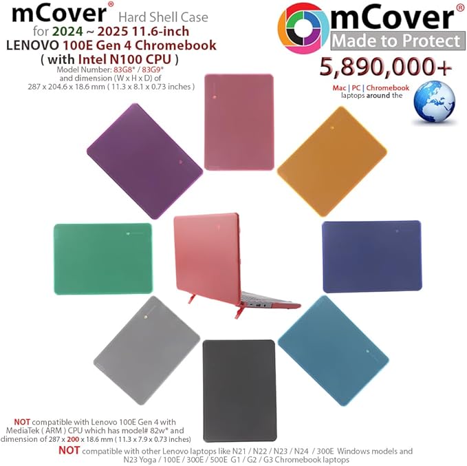 mCover Hard Case ONLY Compatible for 2024~2025 11.6" Lenovo 100E Chromebook Gen 4 (with Intel CPU and Model# 83G*) Laptop Computer (NOT Fitting Any Other Lenovo Models) - Green