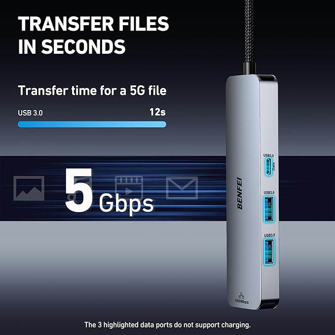 BENFEI 6-in-1 USB C Hub with HDMI(4K@60Hz), 2 USB-A, 1 USB-C Data, 100W Charge, Gigabit Ethernet, Silicone Tangle-Free Cable Compatible with MacBook Pro/Air, iPad Pro, iMac, iPhone 15 Pro/Pro Max