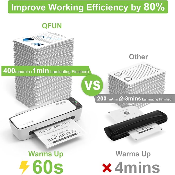 Laminator Machine with Laminating Sheets A4 Portable Thermal Lamination 9-Inch Laminate for Personal Office School Home Use, 6 in 1 Laminater Quick Warm Up Never Jam