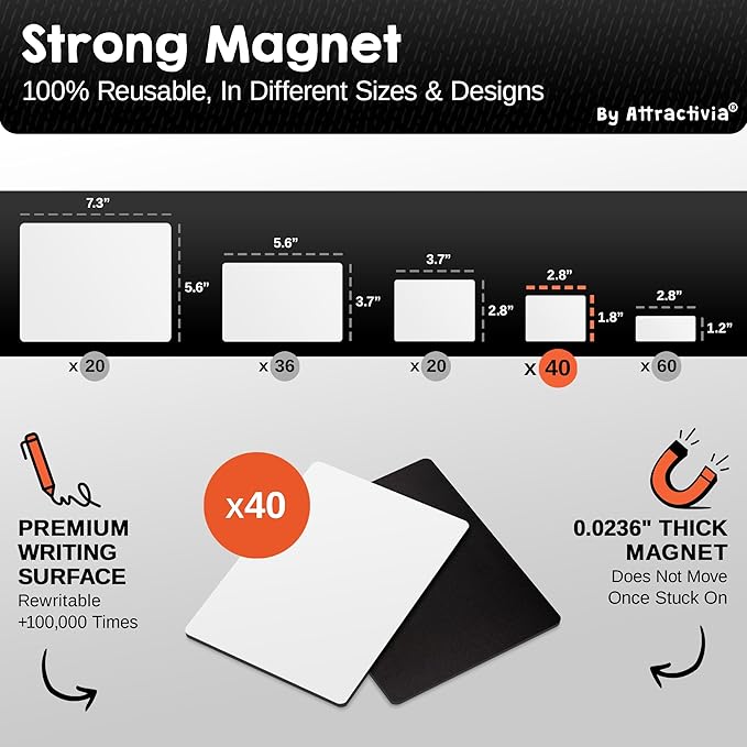 Dry Erase Magnetic Labels 2.8 x 1.8 in, Small Dry Erase Magnets, 40-Pack, White Erasable Write-On All-Purpose Labels, for Office, Education, Home, Whiteboard