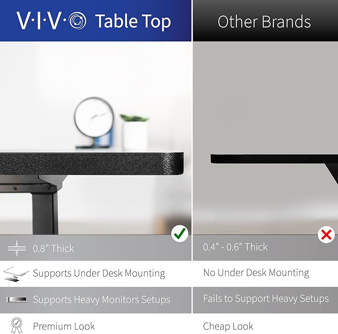 VIVO Electric Corner L-Shaped 63 x 55 in Rustic Standing Desk, Memory Height Adjustment, Vintage Brown Top White Frame, DESK-E3CTWN