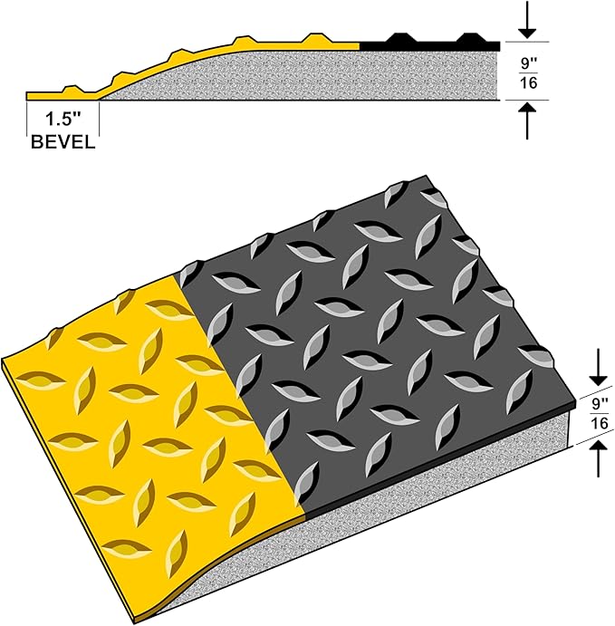 Rhino Mats, American Classic Diamond Anti-Fatigue Mats, Industrial Ergonomic Comfort Standing Mat for Work, Home, Garage, Office, Kitchen or Anywhere (Black/Yellow 1" Thick, 3 FT. x 19 FT.)