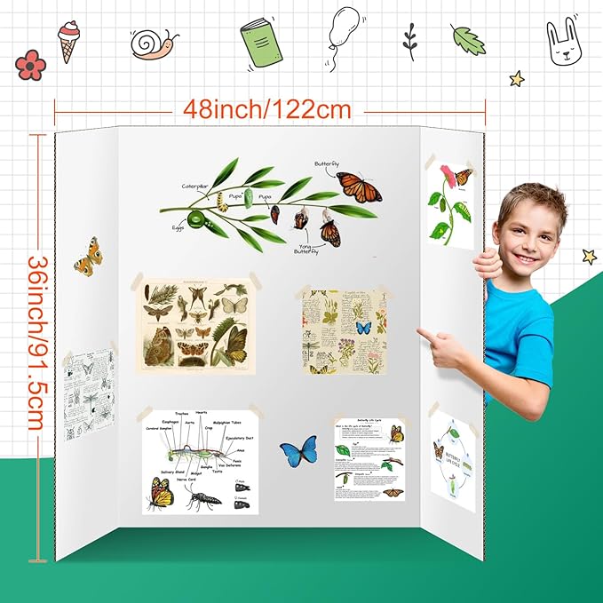 10 Pack Trifold Poster Board 48" X 36", IKAYAS Double Sided White Tri-fold Poster Boards, Science Fair Display Boards Posterboard Foamboard for Mounting, Art, Display, Projects Classroom Supplies