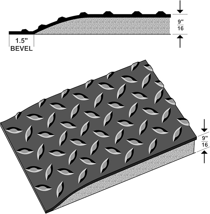 Rhino Mats, American Classic Diamond Anti-Fatigue Mats, Industrial Ergonomic Comfort Standing Mat for Work, Home, Garage, Office, Kitchen or Anywhere (Black 9/16" Thick, 4 FT. x 24 FT.)