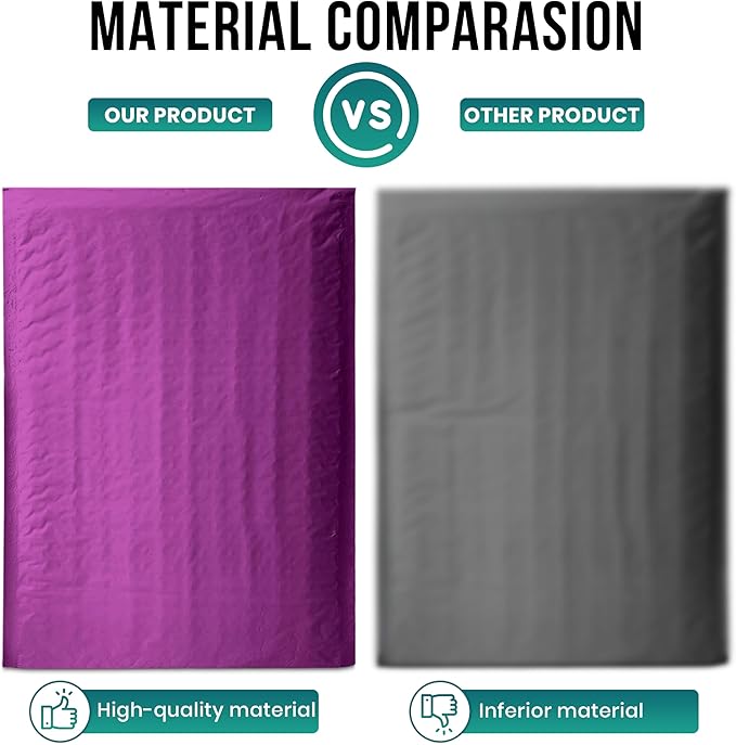 Levex - #000 4" x 8" [5 Pack] Purple Poly Bubble Mailers, Padded Envelope Mailers, Packing Envelope & Mailing Bags for Shipping
