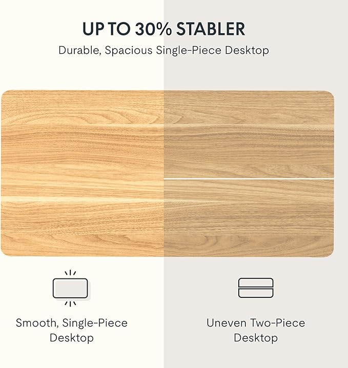 FLEXISPOT EN2 Whole-Piece Standing Desk with Clamp Power Strip, 55 x 28 Electric Stand Up Height Adjustable Desk with Cable Management (White Frame + 55" Maple Top, 2 Packages)