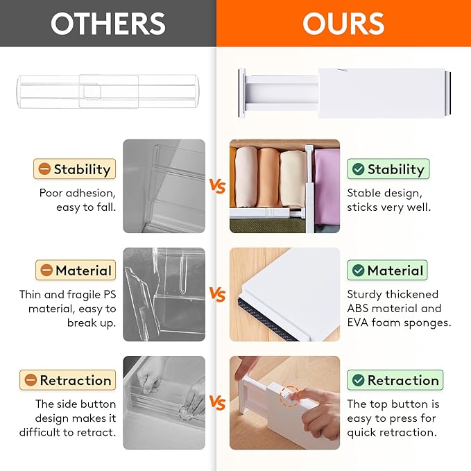 Lifewit 18 Pack Drawer Dividers 4" High, 11-17" Adjustable Drawer Organizers for Clothes, Expandable Dresser Separators in Bedroom/Bathroom/Kitchen/Office Organization and Storage, White