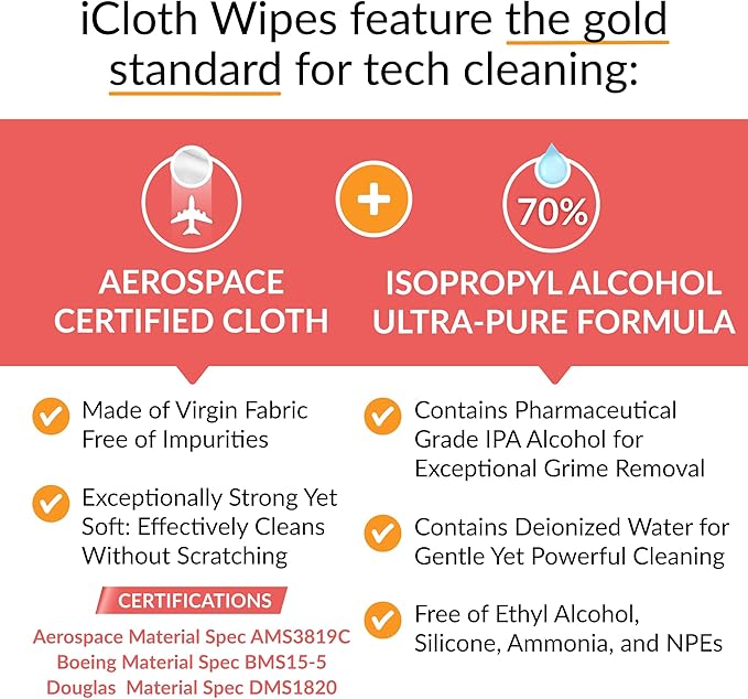 iCloth XL Screen Cleaning Wipes, Lint-Free and Streak-Free, Fast-Drying, Removes Dust, Fingerprints, and Smudges (100 XL Wipes)