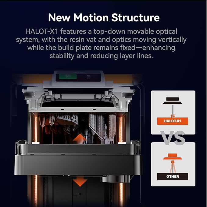 Creality Halot-X1 Combo Resin 3D Printer, 10.1" 16K Mono LCD, 14×19 μm, 170 mm/h High-Speed Printing, Intelligent Resin Management, Fully Assembled Auto Leveling, Large Print Size 8.33*4.66*7.87 in