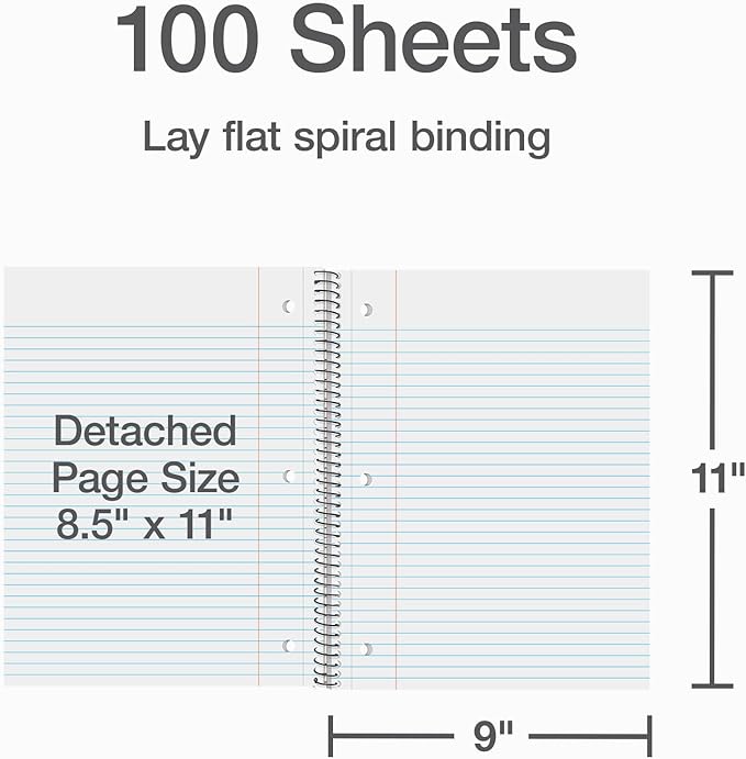 Oxford 1 Subject Spiral Notebook, Notebooks for School, Plastic Covers, School Supplies, College Ruled, 100 Sheets, 5 Pack, Assorted Pastel Colors: Blue, Green, Yellow, Pink and Purple (1009291)