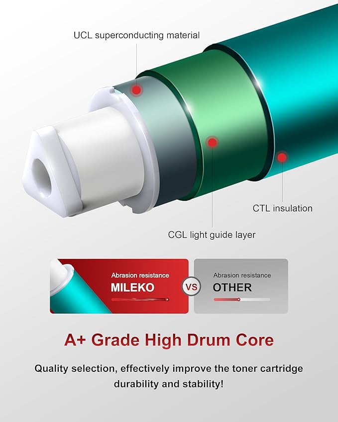 046 Toner Cartridge Replacement for Canon 046 Toner Cartridge Set for Canon 046H CRG-046 for Color ImageCLASS MF733Cdw MF731Cdw MF735Cdw Printer (4 Pack, Black Cyan Magenta Yellow)