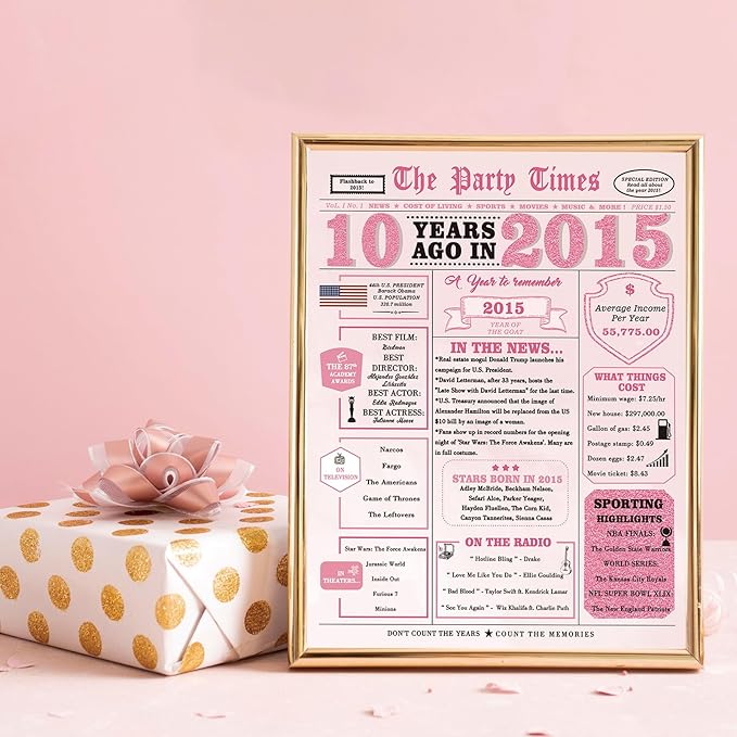 10 Year Old Girl Birthday Gifts，10th Birthday Decorations for Girl，10th Bday Card，10 Year Old Bday Decorations for Daughter Granddaughter Niece