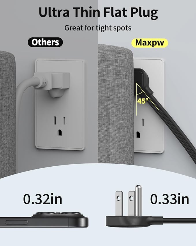 6 Ft Power Strip Surge Protector - 7 Outlets 4 USB Ports (2 USB C), Ultra Thin Flat Extension Cord & Flat Plug, 1700 Joules, Wall Mount, Desk Charging Station for Home Office Dorm, Black