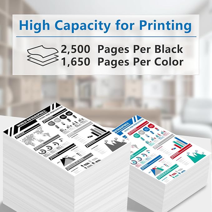 936 936e Extra High Capacity Ink Cartridges for HP 936 936e 936XL Ink Work with OfficeJet Pro 9110b 9128 9130b 9125e 9135e 9122e 9730e Printers (4-Pack Black Cyan Magenta Yellow)