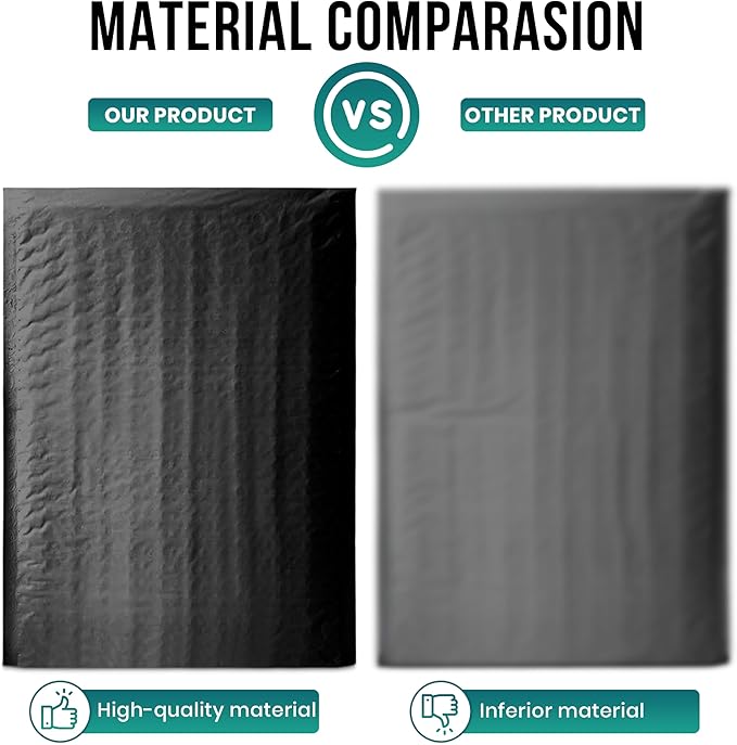 Levex - #2 8.5" x 12" [5 Pack] Black Poly Bubble Mailers, Padded Envelope Mailers, Packing Envelope & Mailing Bags for Shipping