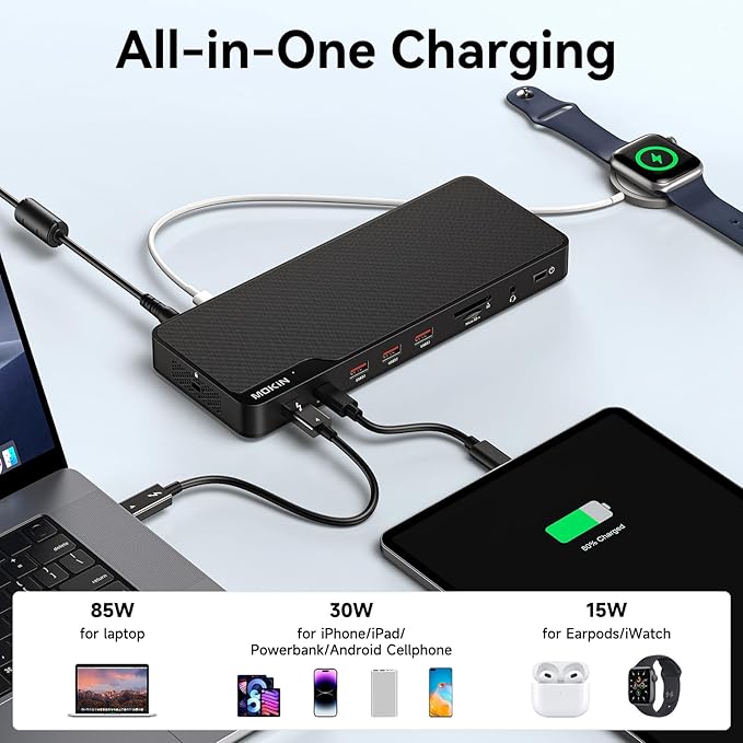 MOKiN Thunderbolt 4 Dock - 16 Ports, Laptop Docking Station Dual Monitor for MacBook, Docking Station 3 Monitors for Windows with 150W DC Power,TB4 Cable,2.5 Gigabit Ethernet（Thunderbolt™ Certified）