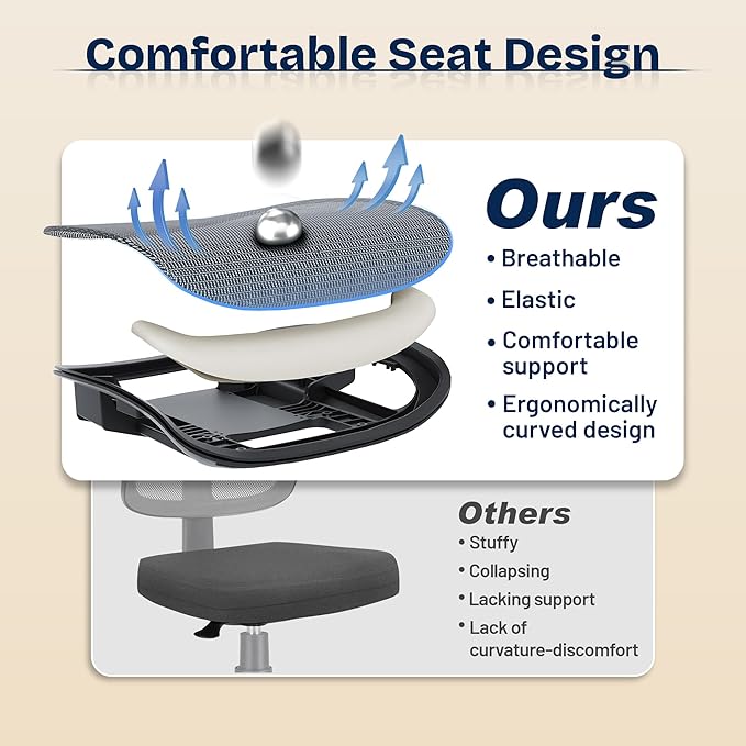 Ergonomic Office Chair, Mesh Computer Desk Chairs with Adjustable Lumbar Support, 3D Armrests, Tilt Function, Comfy Wide Seat, Swivel Executive Work Task Chair for Company and Home