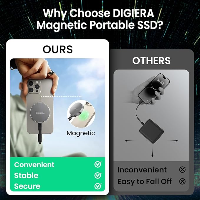 1TB Magnetic Portable SSD, External Solid State Drives with USB-C 3.2 Gen 2x2, Speed Up to 2000MB/s, Compact & Durable, Compatible with iPhone 15/16 Series and Other USB-C Devices, Grey