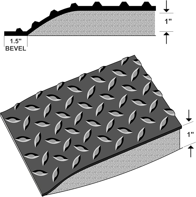 Rhino Mats, American Classic Diamond Anti-Fatigue Mats, Industrial Ergonomic Comfort Standing Mat for Work, Home, Garage, Office, Kitchen or Anywhere (Black 1" Thick, 3 FT. x 21 FT.)